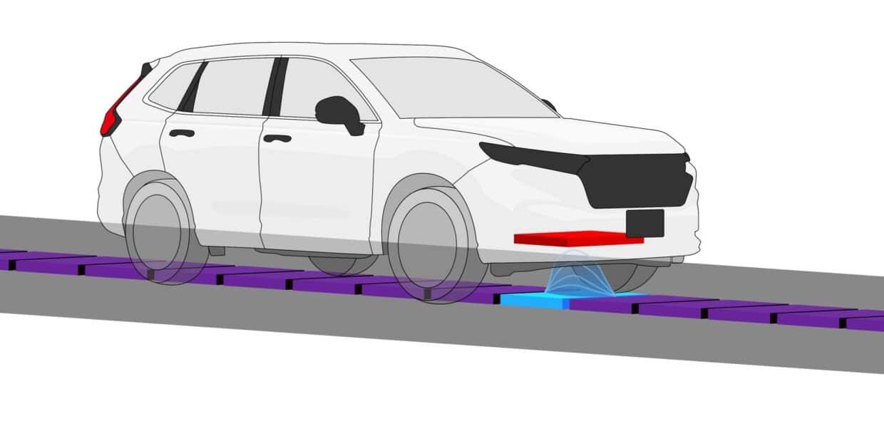 Honda EV WIreless Power Transfer Road System